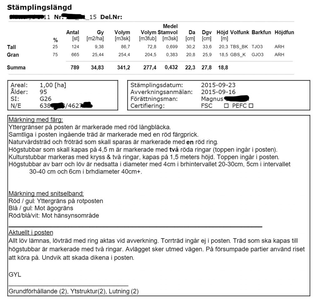 Läge för rotpost 2021 5 Exempel på en stämplingslängd.