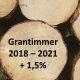 hur höga timmerpriser har vi 2021?